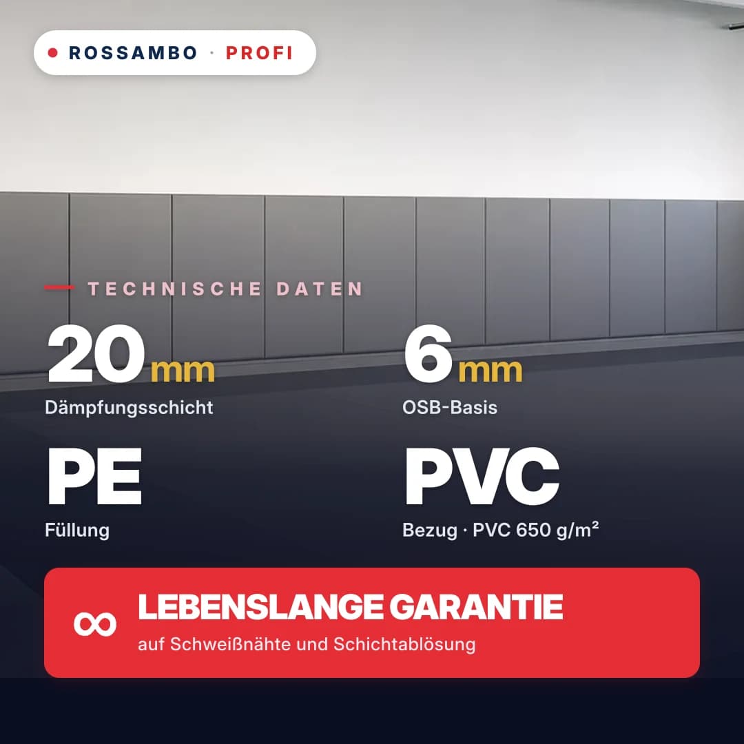 Wandschutzpolster PROFI mit Perforation, OSB 6 mm + PE-Schaum-Matte + PVC-Plane 650 g/m², 20 mm