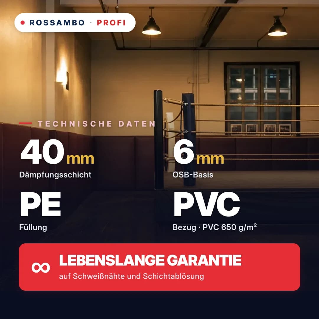 Wandschutzpolster PROFI mit Perforation, OSB 6 mm + PE-Schaum-Matte + PVC-Plane 650 g/m², 40 mm
