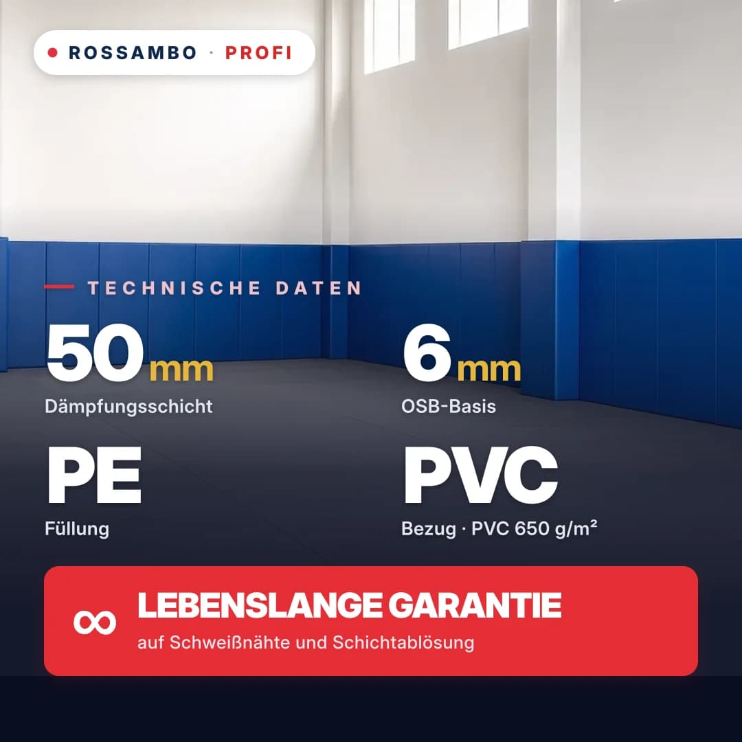 Wandschutzpolster PROFI mit Perforation, OSB 6 mm + PE-Schaum-Matte + PVC-Plane 650 g/m², 50 mm