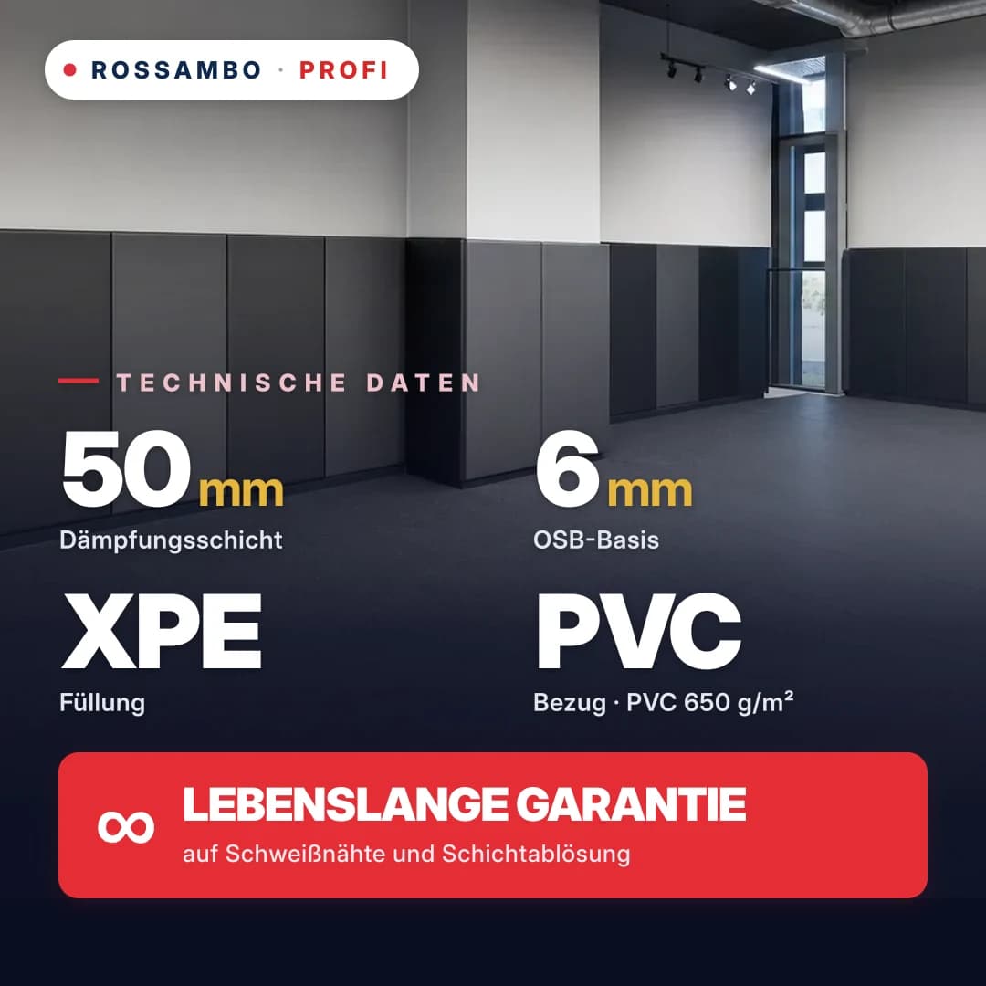 Wandschutzpolster PROFI, OSB 6 mm + XPE (vernetzter PE-Schaum) 33 kg/m³ + PVC-Plane, 50 mm