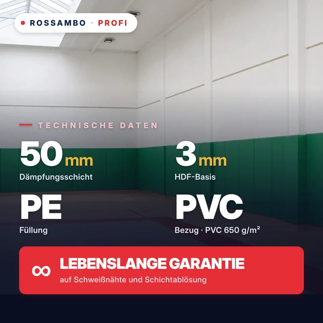 Wandschutzpolster PROFI auf Hartfaserplatte, Hartfaser 3 mm + PE-Schaummatte START + PVC-Plane 650 g/m², 50 mm