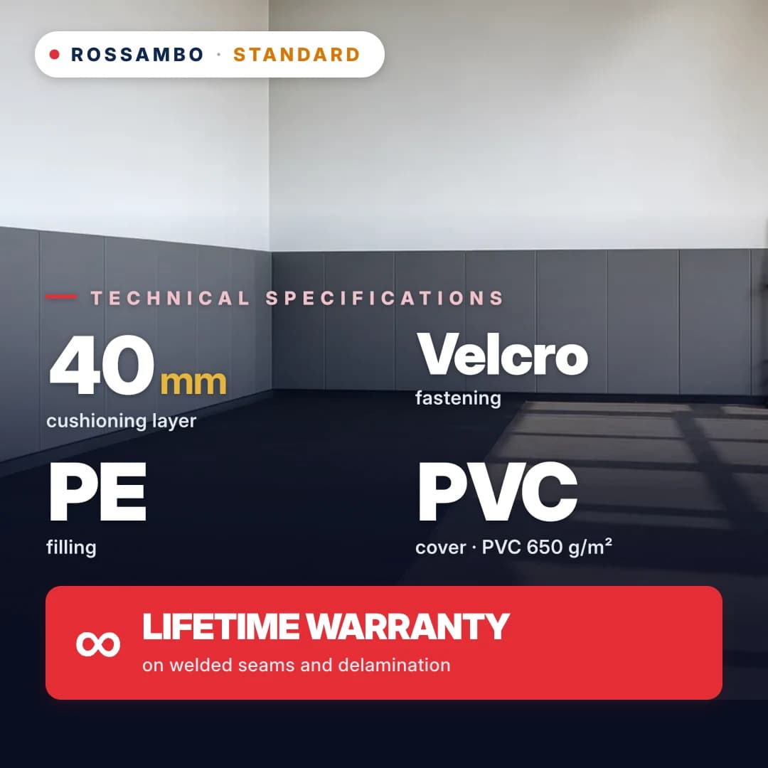 STANDARD wall padding, START PE foam + PVC tarpaulin 650 g/m², 40 mm