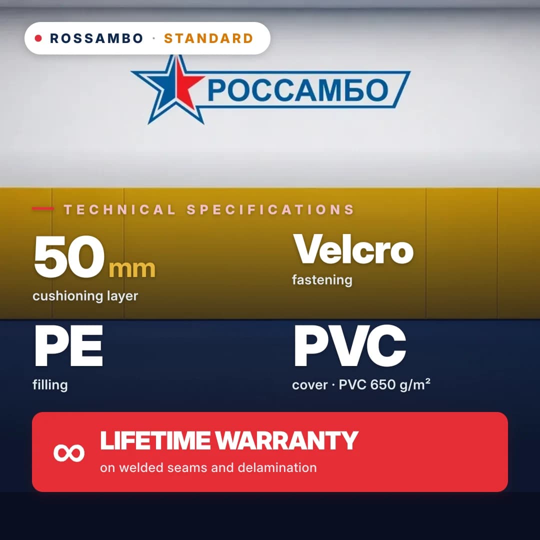 STANDARD wall padding, START PE foam + PVC tarpaulin 650 g/m², 50 mm