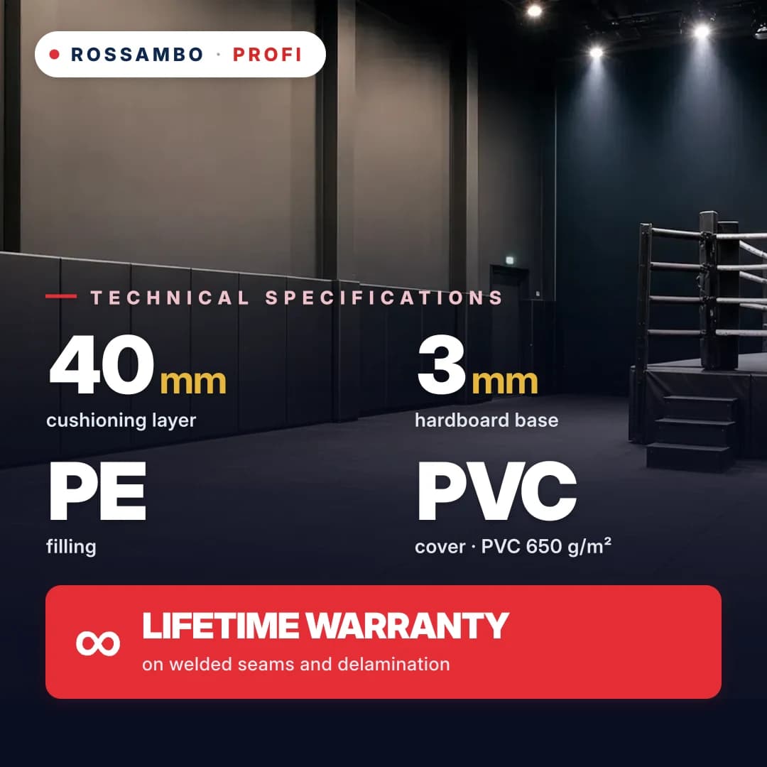 PROFI wall padding on hardboard, 3 mm hardboard + START PE foam mat + 650 g/m² PVC tarpaulin, 40 mm