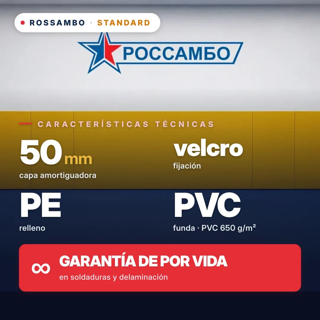 Protector de pared STANDARD, espuma de PE START + tela de PVC de 650 g/m², 50 mm