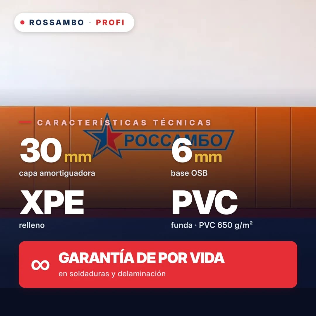 Protector de pared PROFI, OSB de 6 mm + espuma de polietileno reticulada químicamente de 33 kg/m³ + tejido de PVC, 30 mm