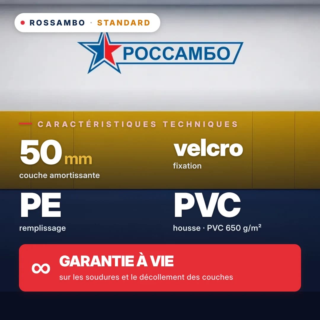 Protection murale STANDARD, mousse PE start + toile PVC 650 g/m², 50 mm