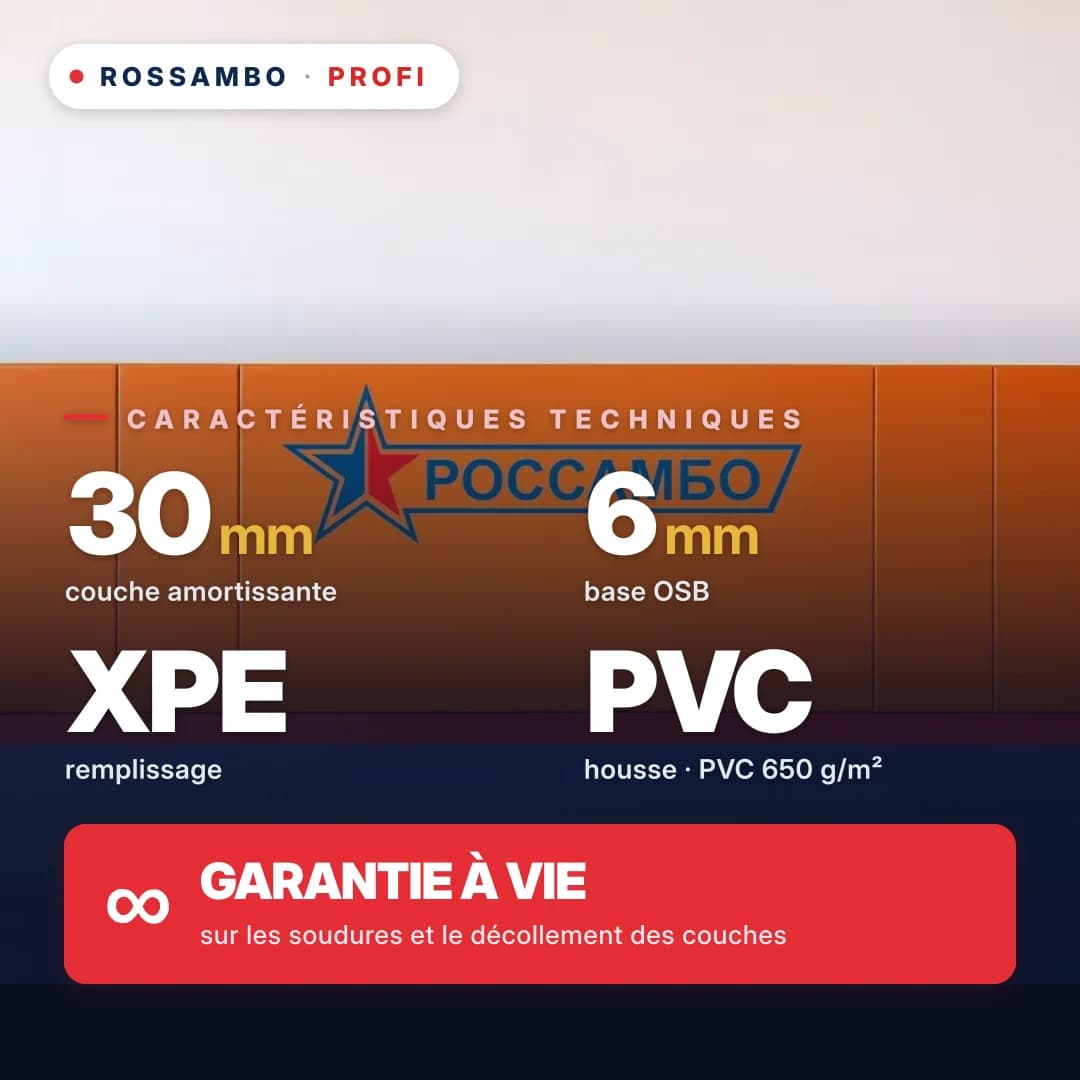 Protection murale PROFI, OSB 6 mm + mousse PE réticulée chimiquement 33 kg/m³ + bâche PVC, 30 mm