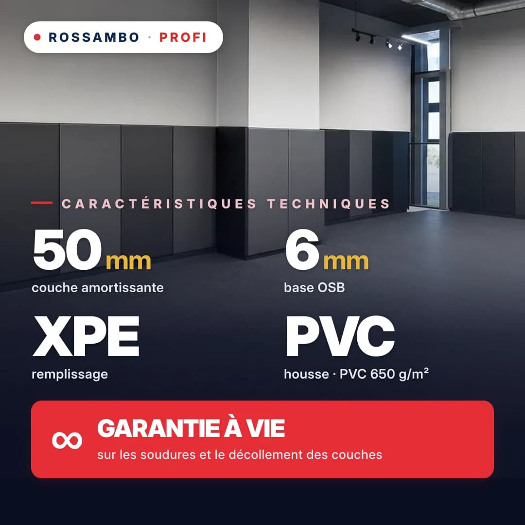 Protection murale PROFI, OSB 6 mm + mousse XPE (PE réticulée) 33 kg/m³ + bâche PVC, 50 mm