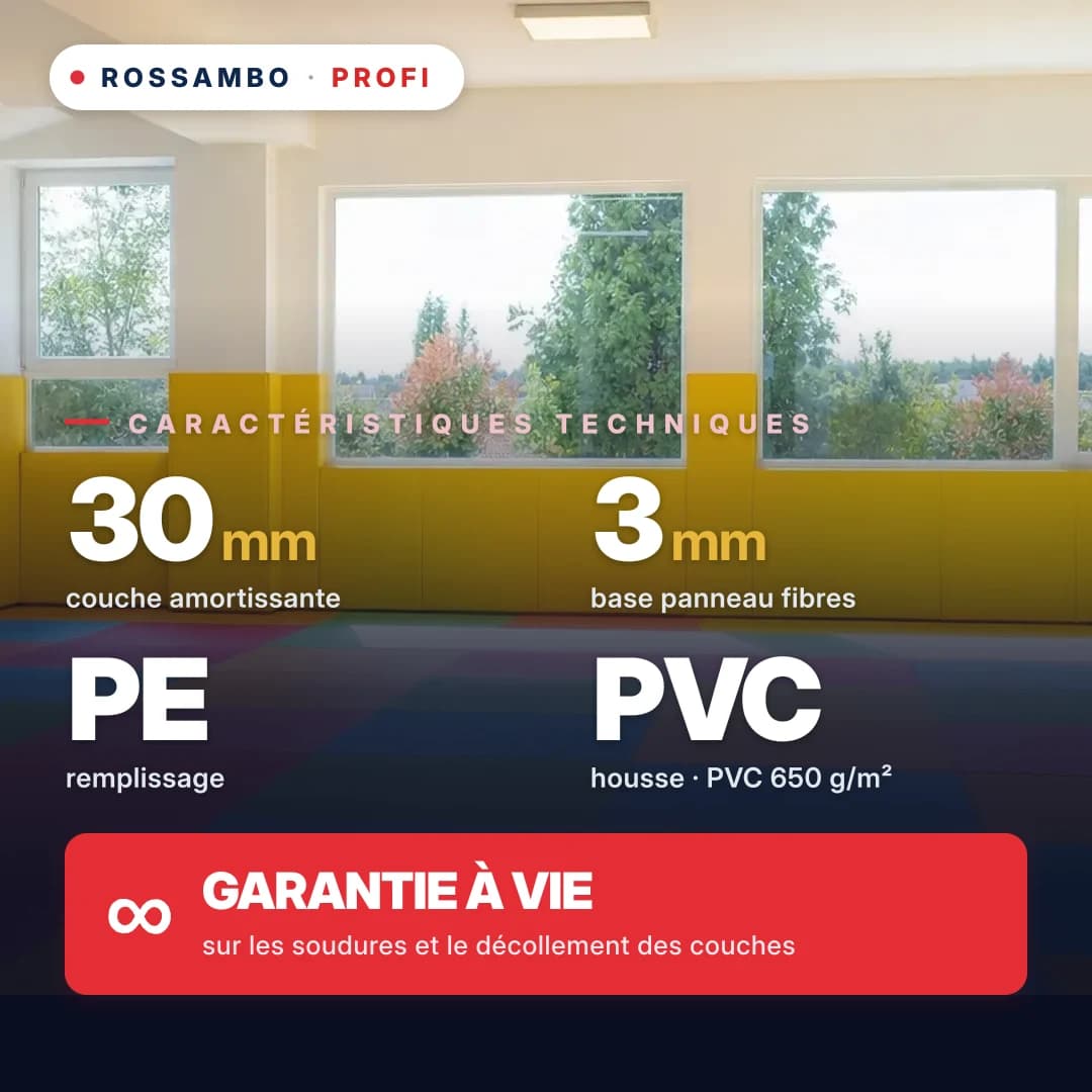 Protection murale PROFI sur panneau de fibres, panneau de fibres 3 mm + tapis en mousse PE START + bâche PVC 650 g/m², 30 mm