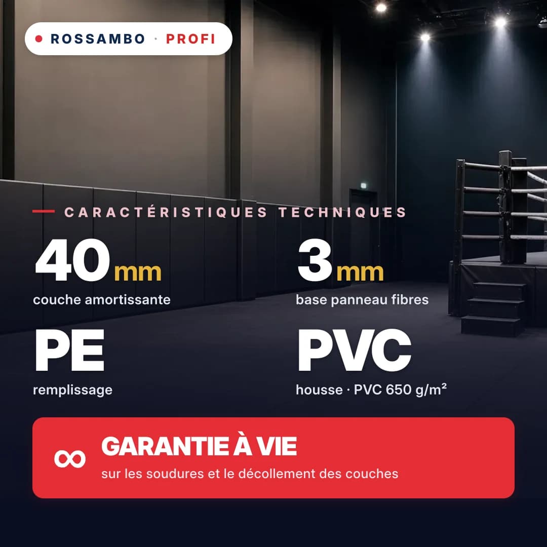Protection murale PROFI sur panneau de fibres, panneau de fibres 3 mm + tapis en mousse PE START + bâche PVC 650 g/m², 40 mm