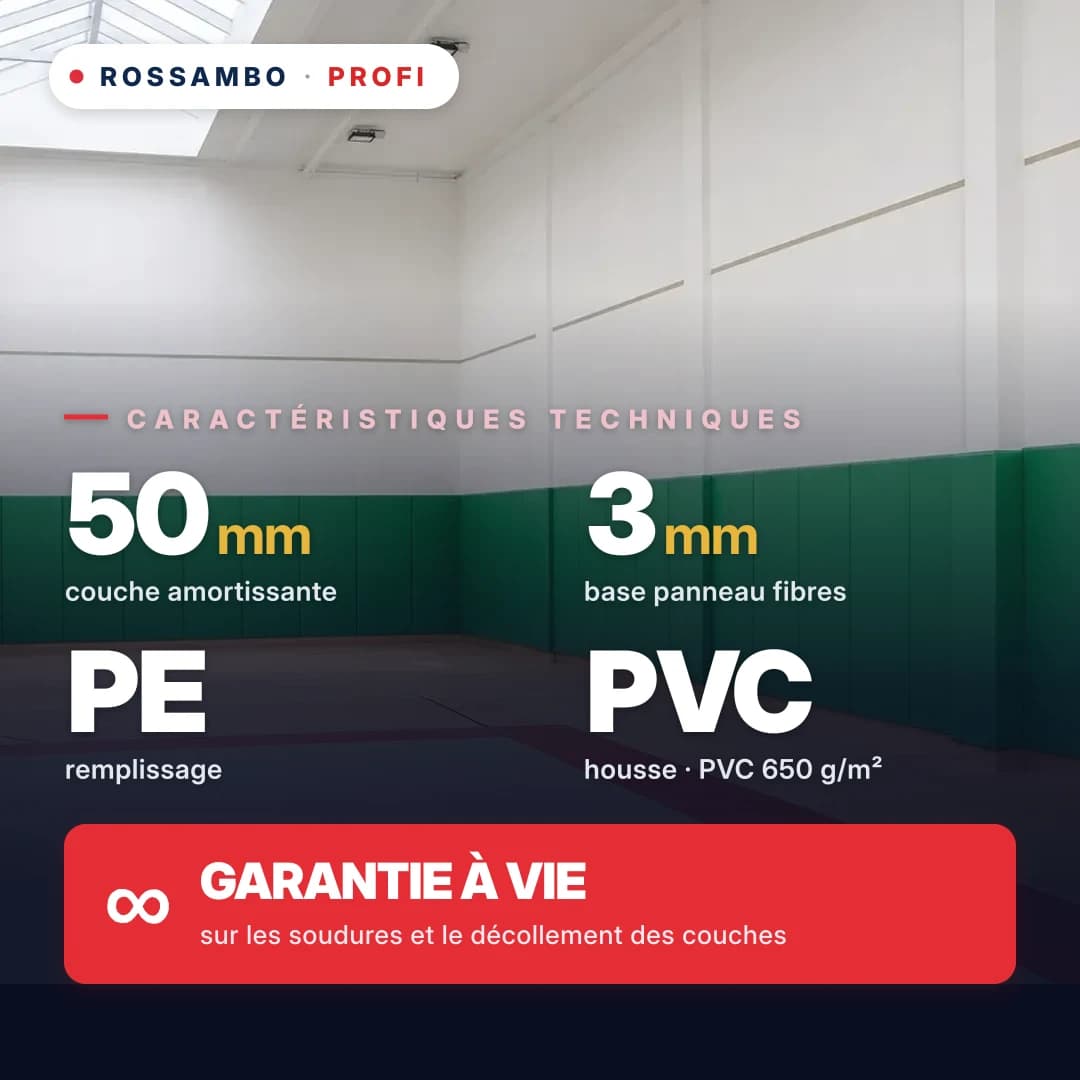 Protection murale PROFI sur panneau de fibres, panneau de fibres 3 mm + tapis en mousse PE START + bâche PVC 650 g/m², 50 mm