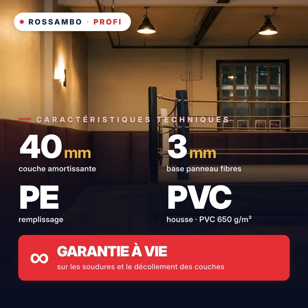 Protection murale PROFI sur panneau de fibres, solution prête à l'emploi, panneau de fibres 3 mm + tapis en mousse PE START + bâche PVC 650 g/m², 40 mm