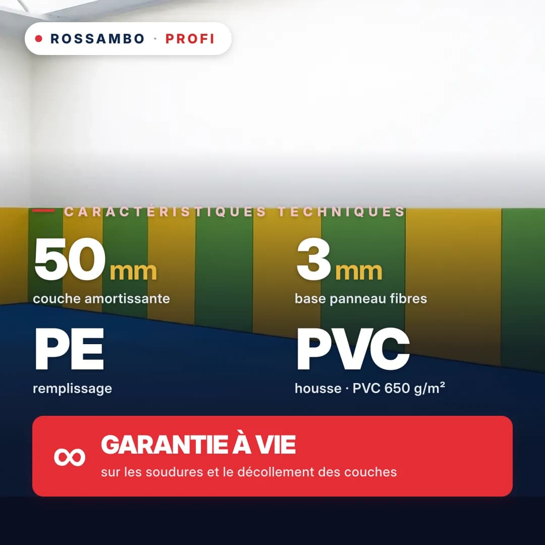 Protection murale PROFI sur panneau de fibres, solution prête à l'emploi, panneau de fibres 3 mm + tapis en mousse PE START + bâche PVC 650 g/m², 50 mm
