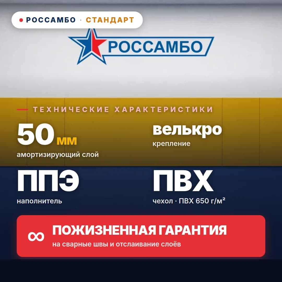 Стеновой протектор СТАНДАРТ, ППЭ старт + ПВХ ткань 650 г/м², 50 мм