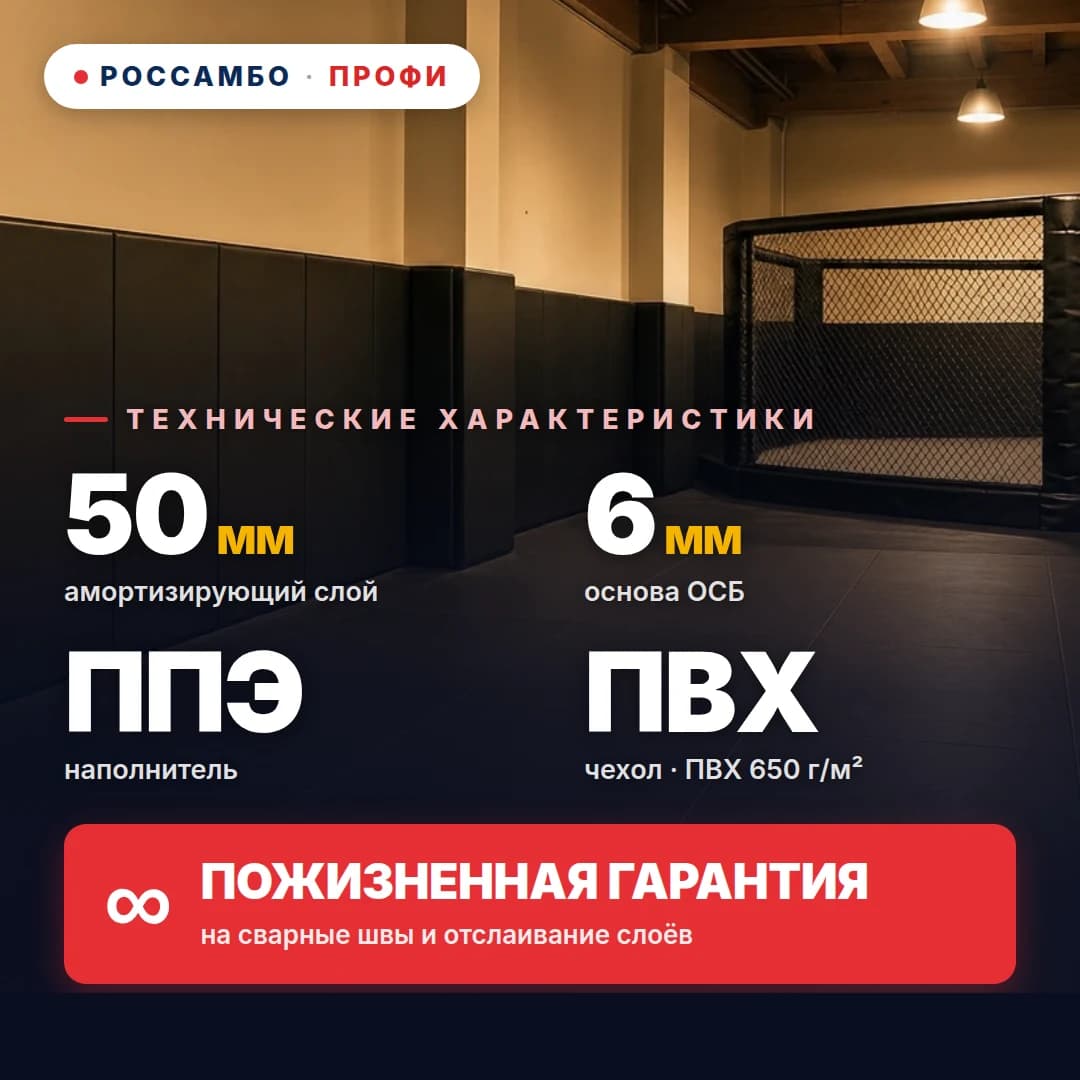 Стеновой протектор ПРОФИ, ОСБ 6 мм + мат ППЭ + ПВХ ткань 650 г/м², 50 мм
