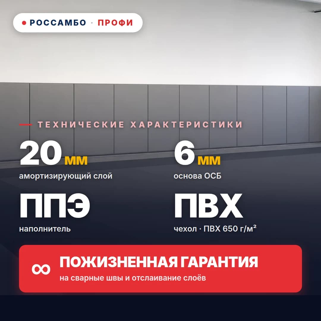 Стеновой протектор ПРОФИ с перфорацией, ОСБ 6 мм + мат ППЭ + ПВХ ткань 650 г/м², 20 мм