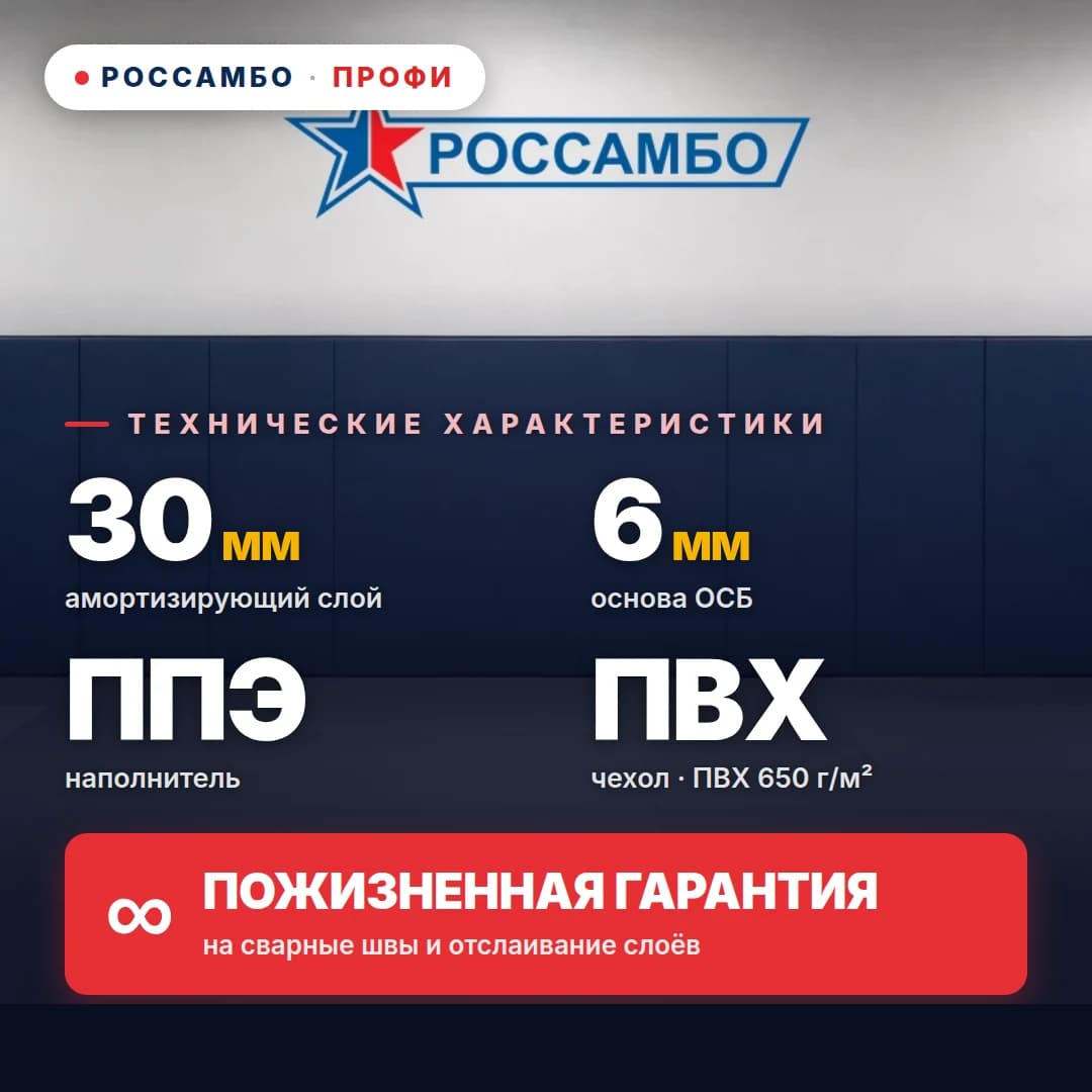 Стеновой протектор ПРОФИ с перфорацией, ОСБ 6 мм + мат ППЭ + ПВХ ткань 650 г/м², 30 мм