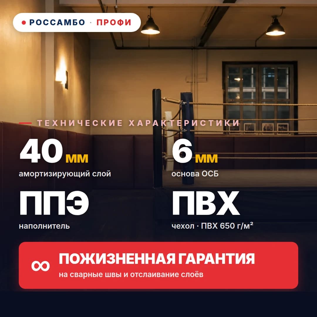 Стеновой протектор ПРОФИ с перфорацией, ОСБ 6 мм + мат ППЭ + ПВХ ткань 650 г/м², 40 мм