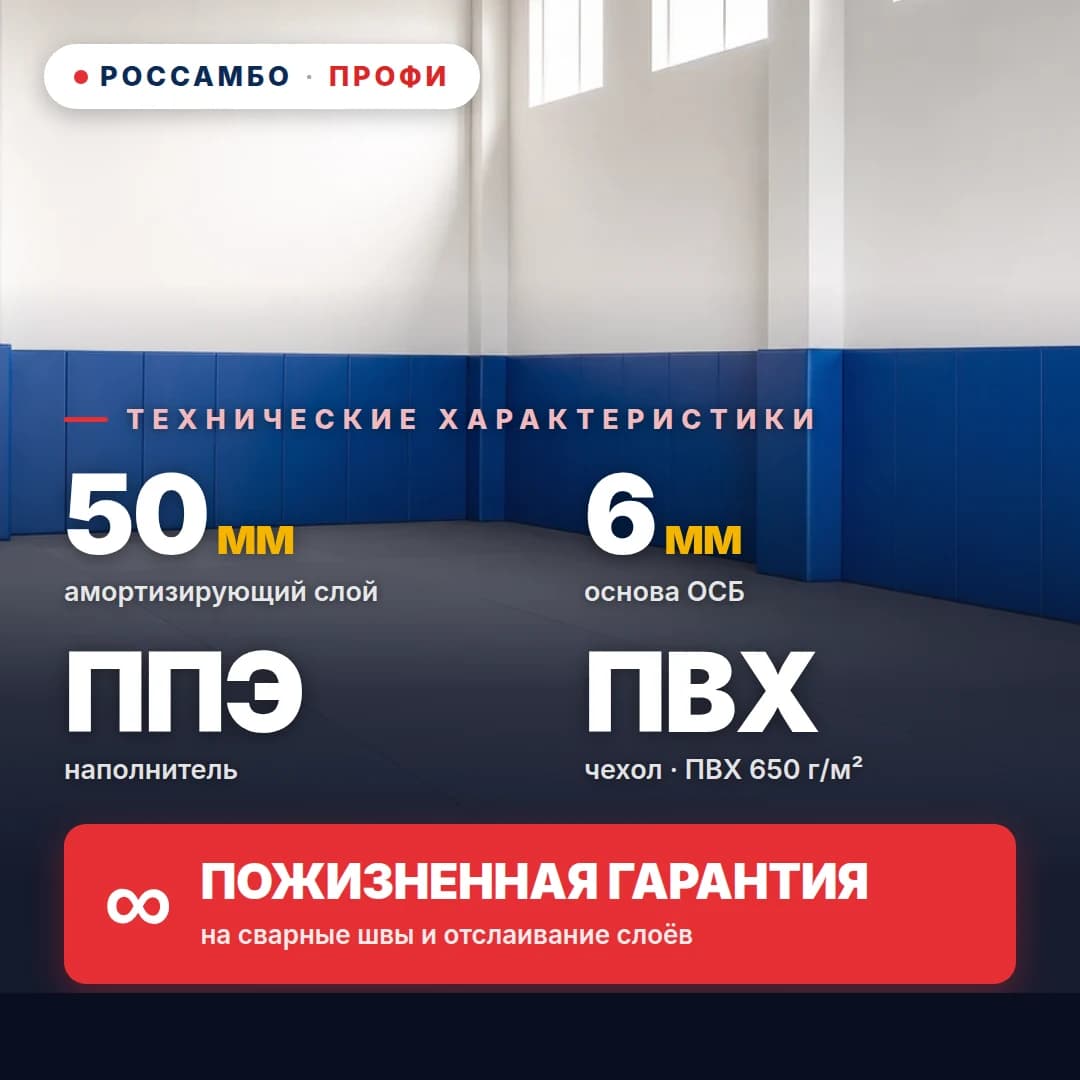 Стеновой протектор ПРОФИ с перфорацией, ОСБ 6 мм + мат ППЭ + ПВХ ткань 650 г/м², 50 мм