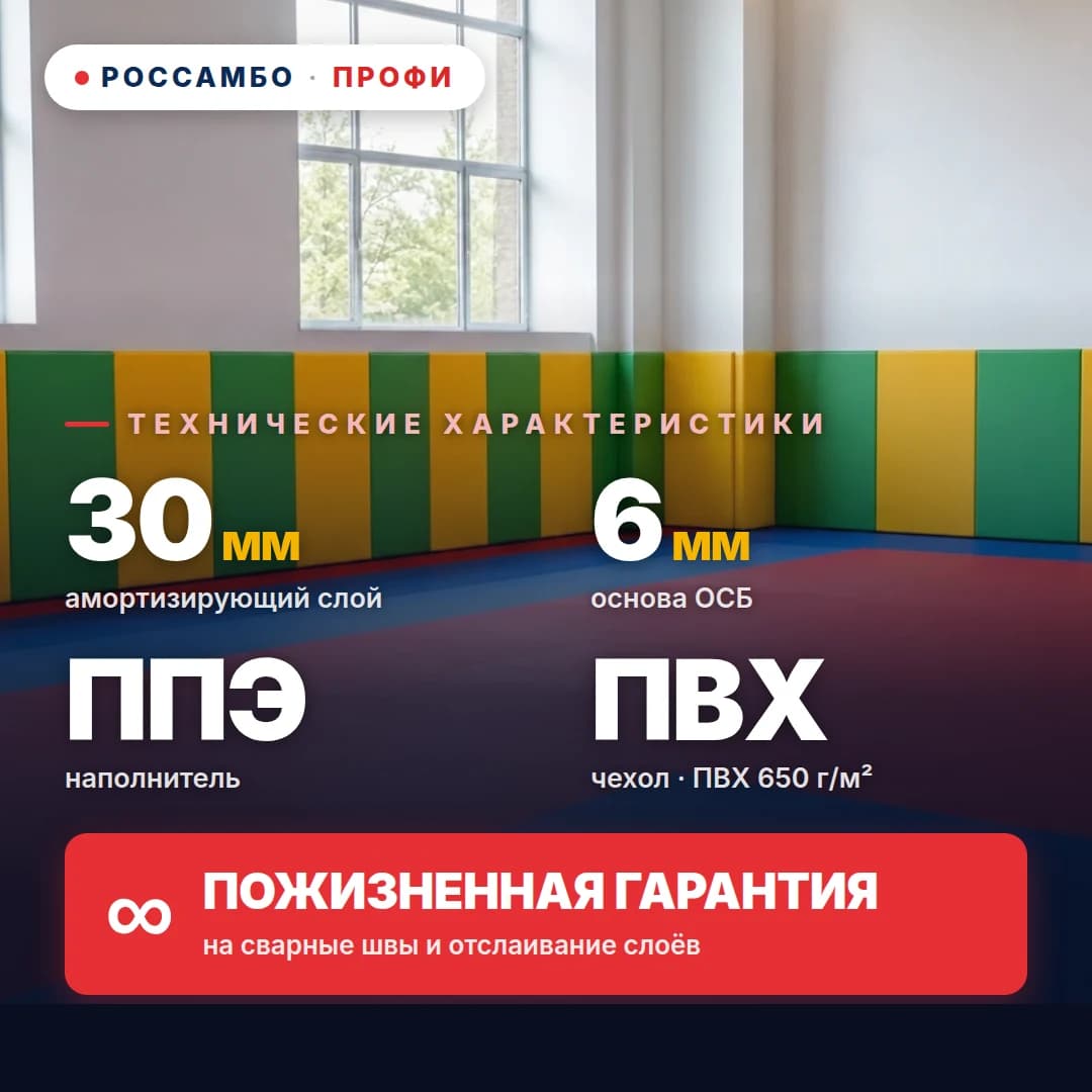 Стеновой протектор ПРОФИ готовое решение, ОСБ 6 мм + мат ППЭ + ПВХ ткань 650 г/м², 30 мм