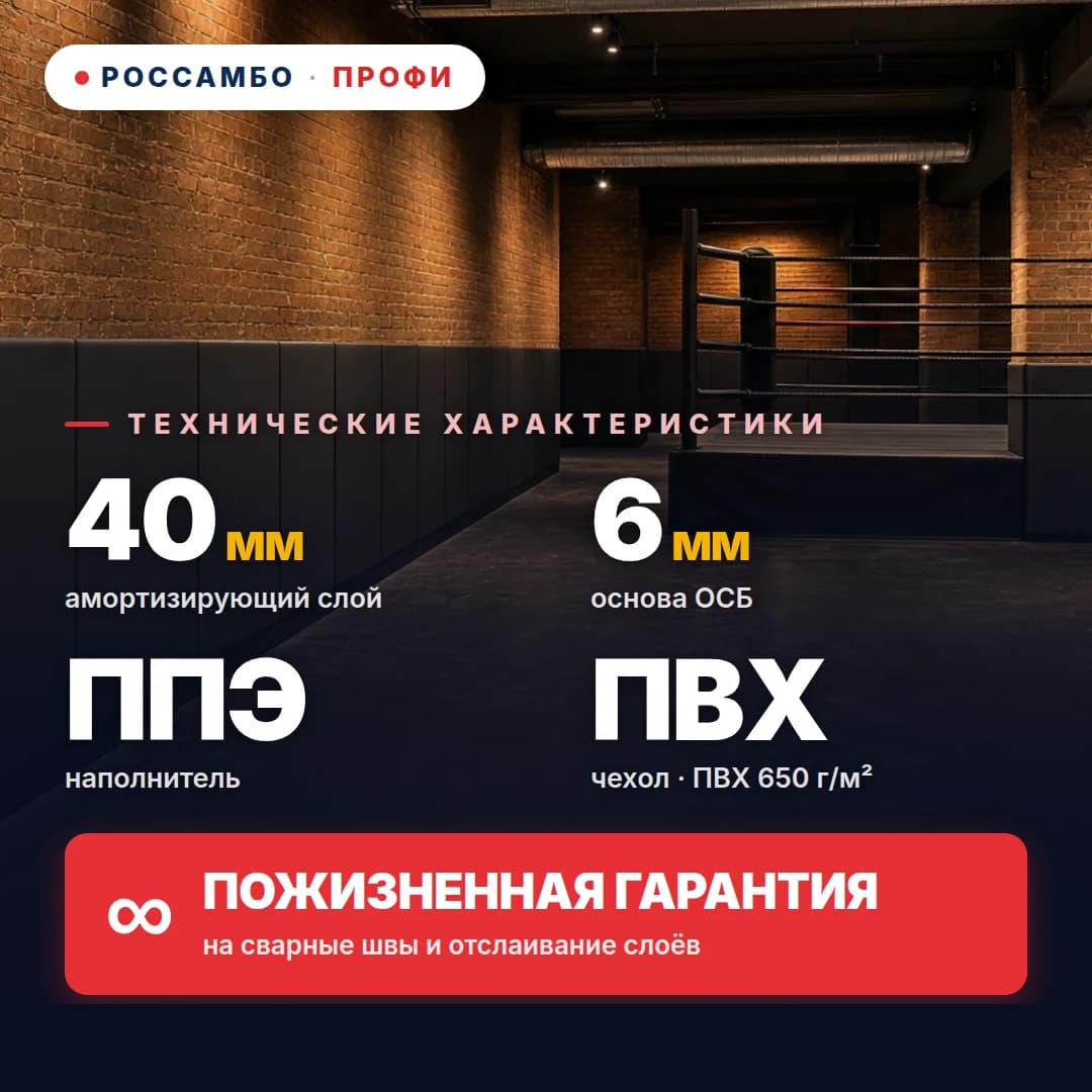 Стеновой протектор ПРОФИ готовое решение, ОСБ 6 мм + мат ППЭ + ПВХ ткань 650 г/м², 40 мм