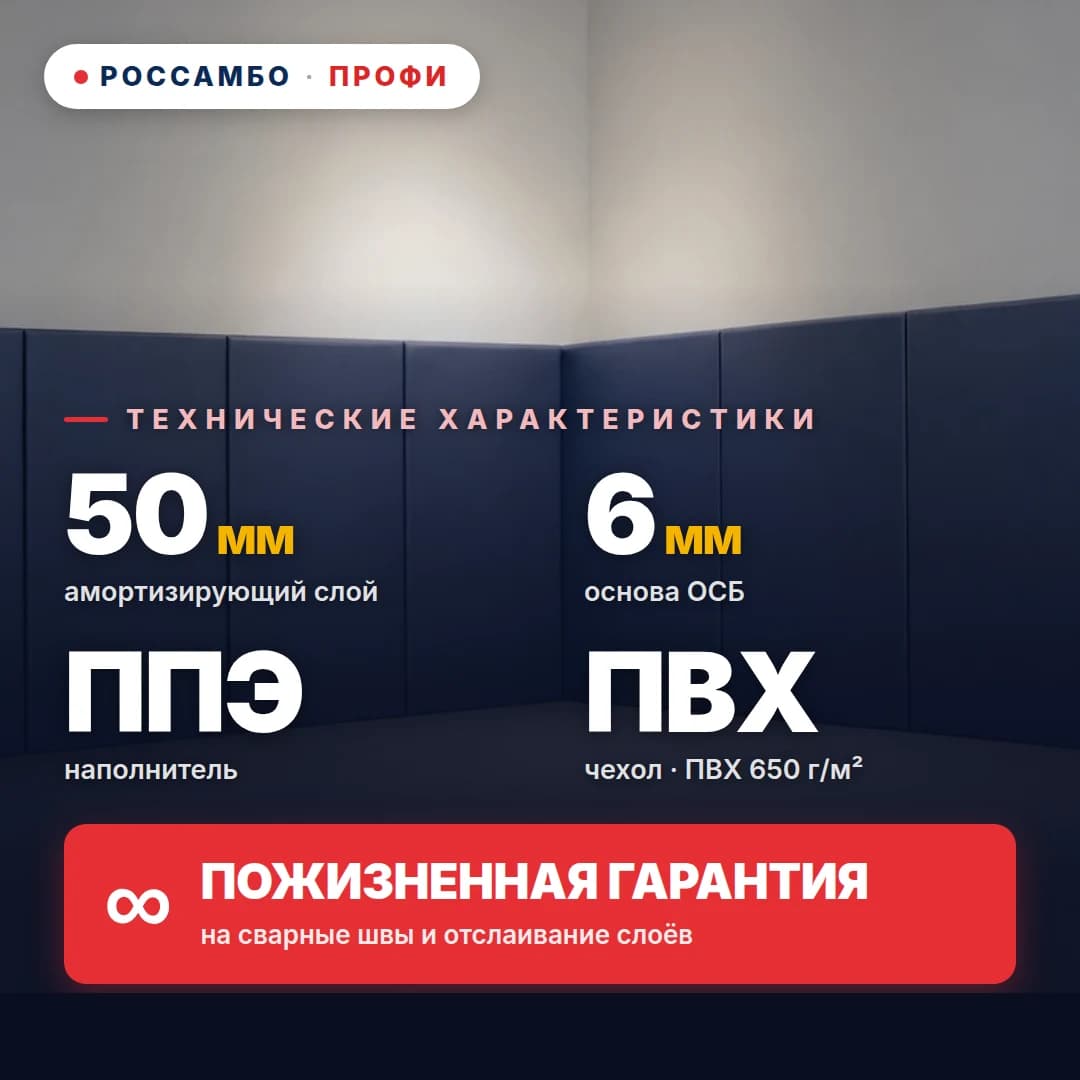 Стеновой протектор ПРОФИ готовое решение, ОСБ 6 мм + мат ППЭ + ПВХ ткань 650 г/м², 50 мм