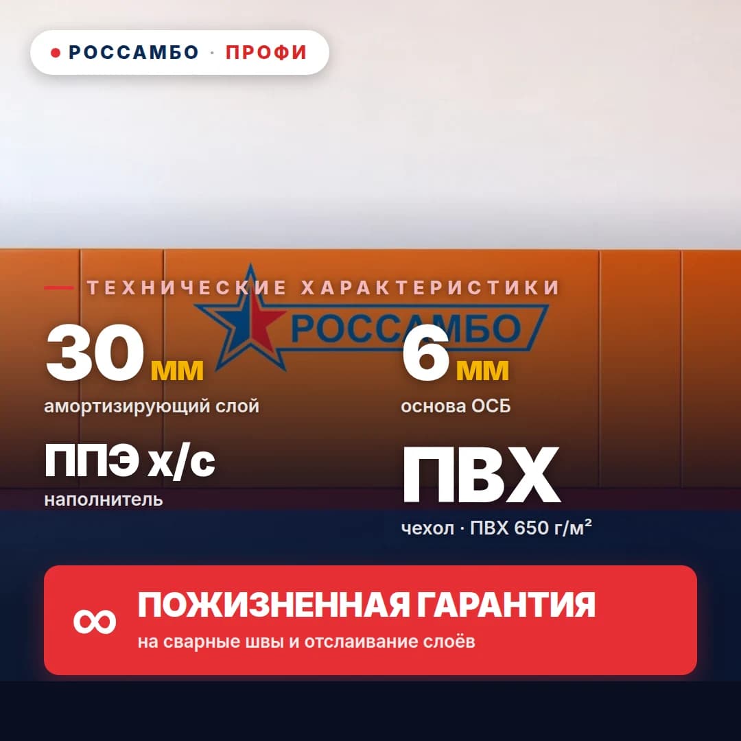 Стеновой протектор ПРОФИ, ОСБ 6 мм + ППЭ химсшитый 33 кг/м³ + ПВХ ткань, 30 мм