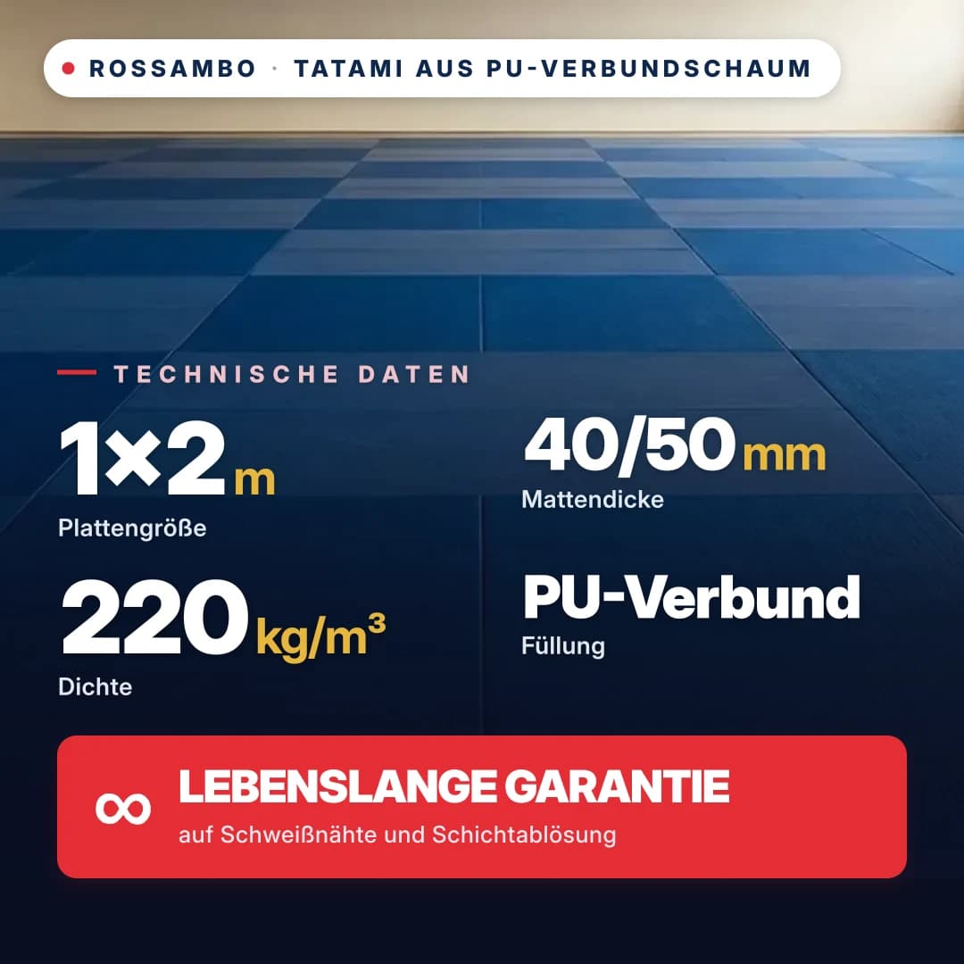 Tatami aus PU-Verbundschaum, offener Boden, 220 kg/m³, 1×2 m