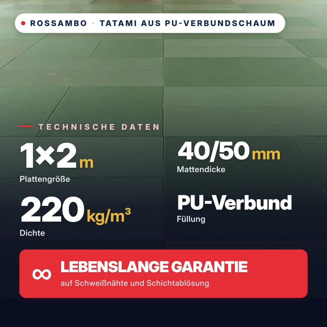 Tatami PU-Verbundschaum Baumwolle 220 kg/m³ 1×2 m