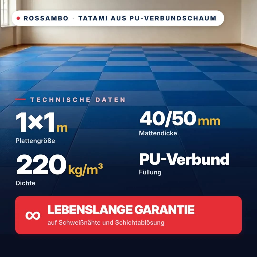 Tatami aus PU-Verbundschaum Anti-Rutsch WAFFEL 220 kg/m³ 1×1 m