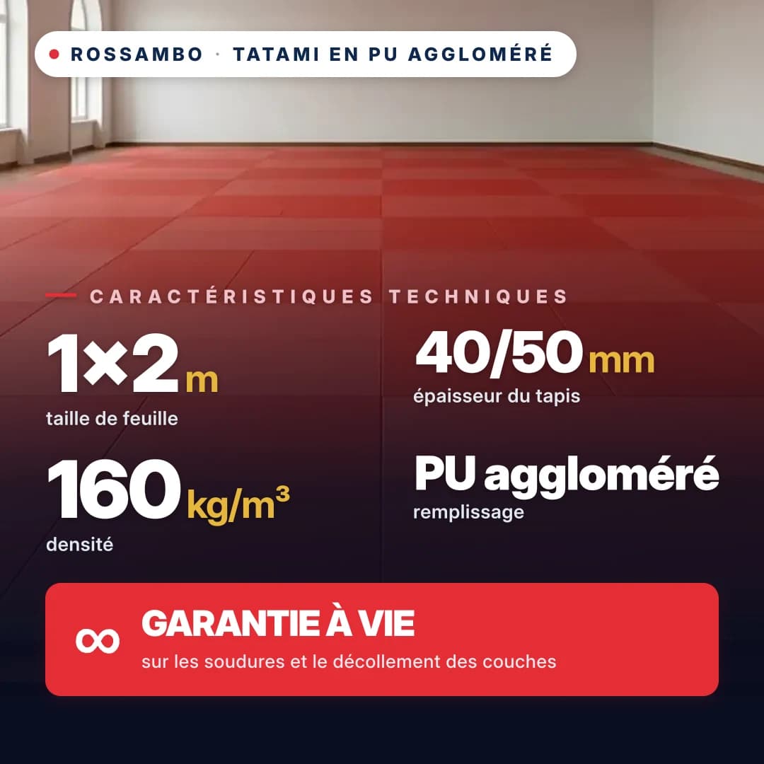Tatami en mousse PU agglomérée, fond ouvert, 160 kg/m³, 1×2 m