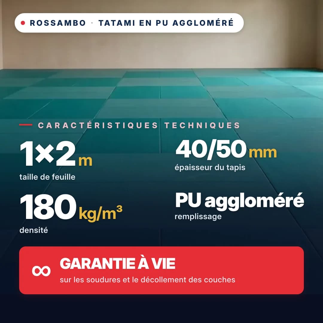 Tatami en mousse PU agglomérée, fond ouvert, 180 kg/m³, 1×2 m