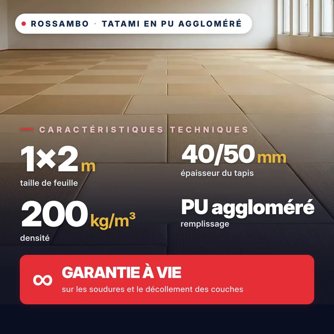 Tatami en mousse PU agglomérée, fond ouvert, 200 kg/m³, 1×2 m