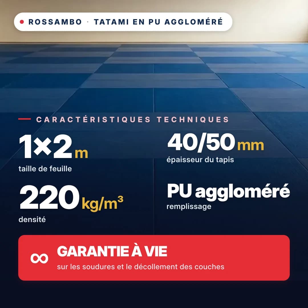 Tatami en mousse PU agglomérée, fond ouvert, 220 kg/m³, 1×2 m