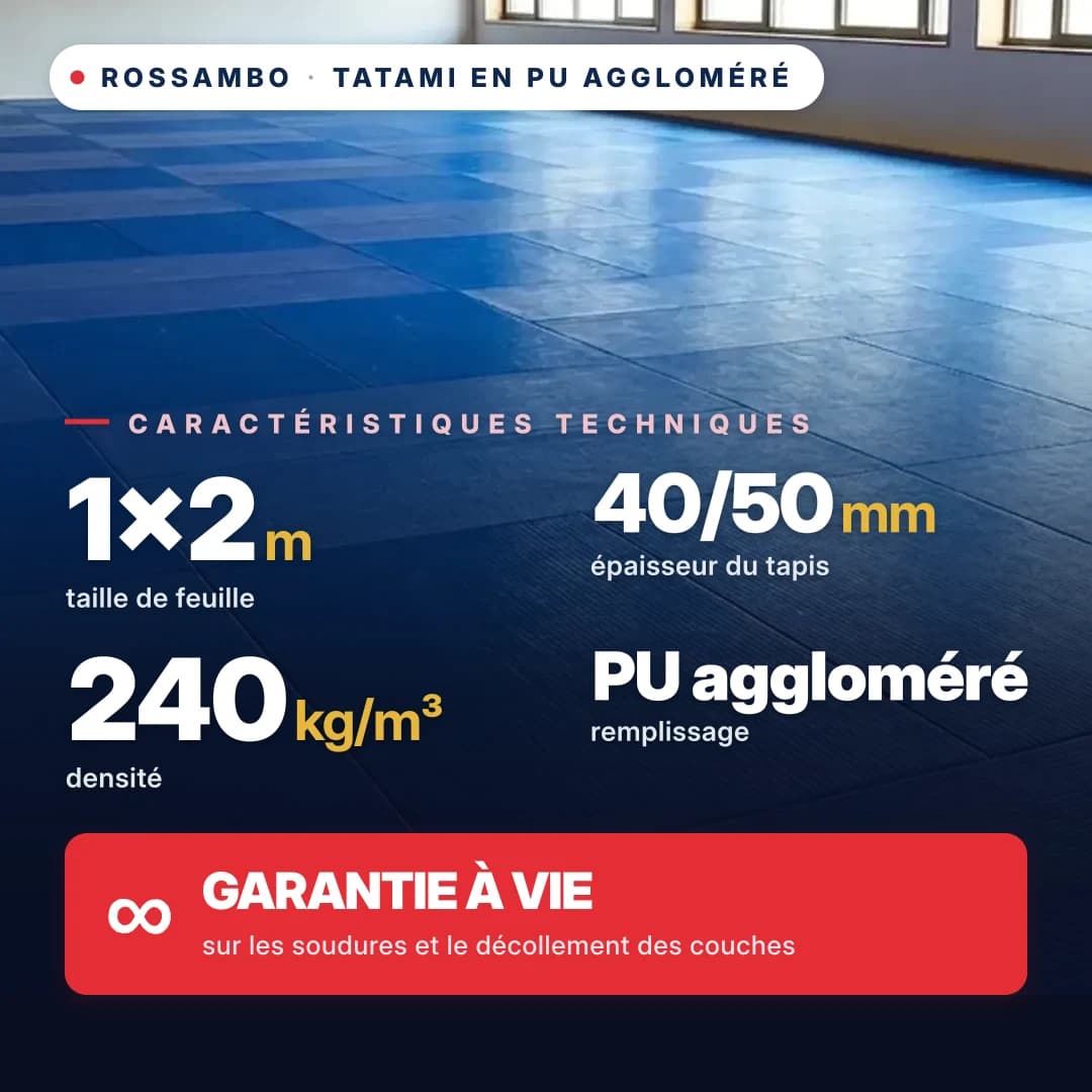 Tatami en mousse PU agglomérée, fond ouvert, 240 kg/m³, 1×2 m