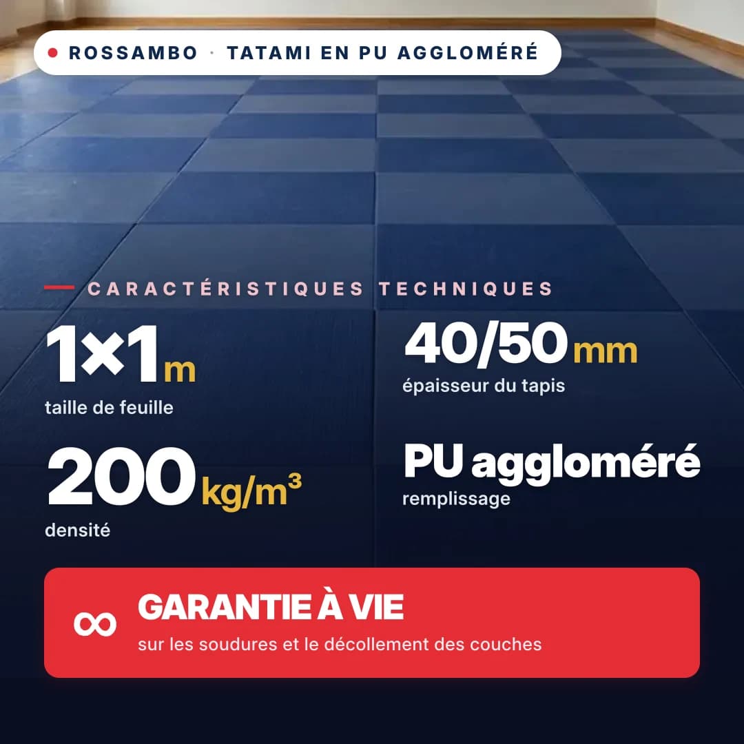 Tatami en mousse PU agglomérée anti-slip GAUFRE 200 kg/m³ 1×1 m