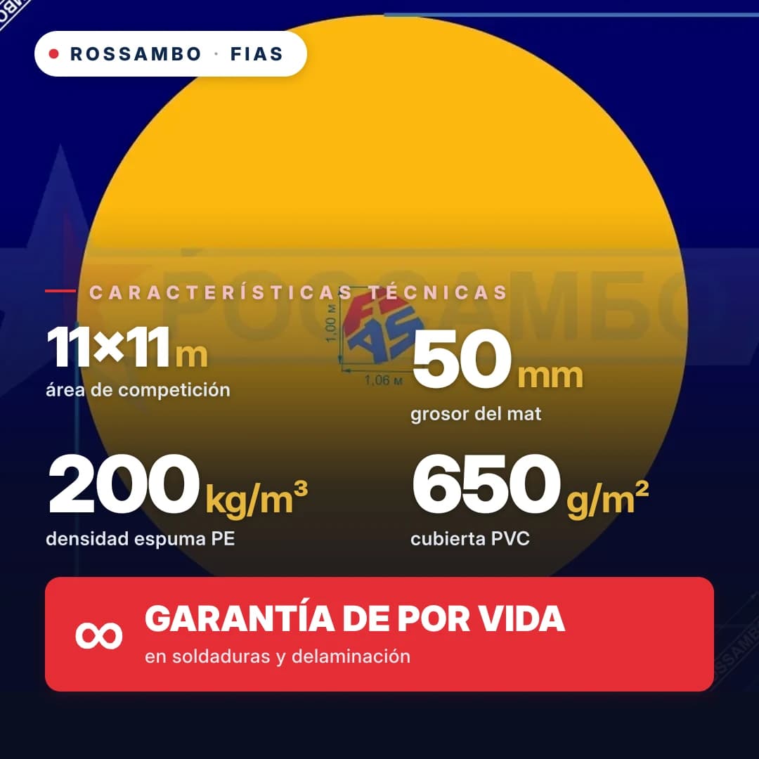 Tapiz oficial de SAMBO «FIAS» 11×11×0,05 m