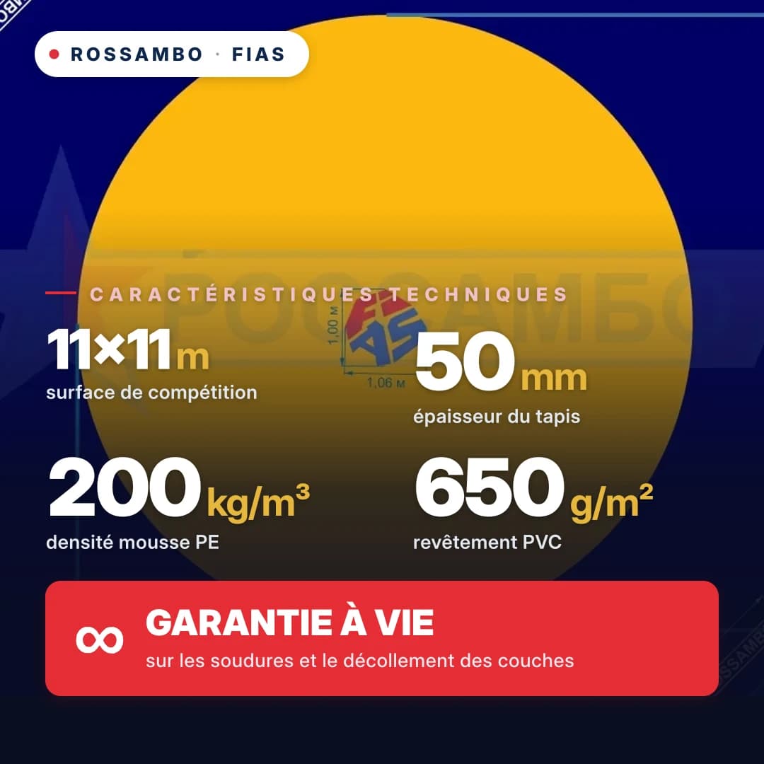 Tapis de sambo officiel « FIAS » 11×11×0,05 m