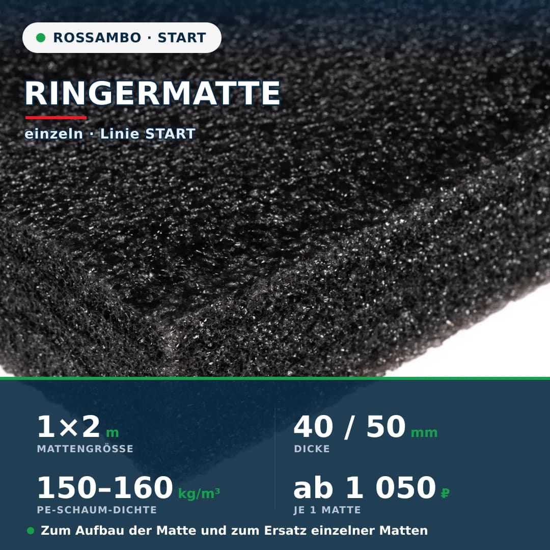 Ringermatte START 1×2×0,04 m