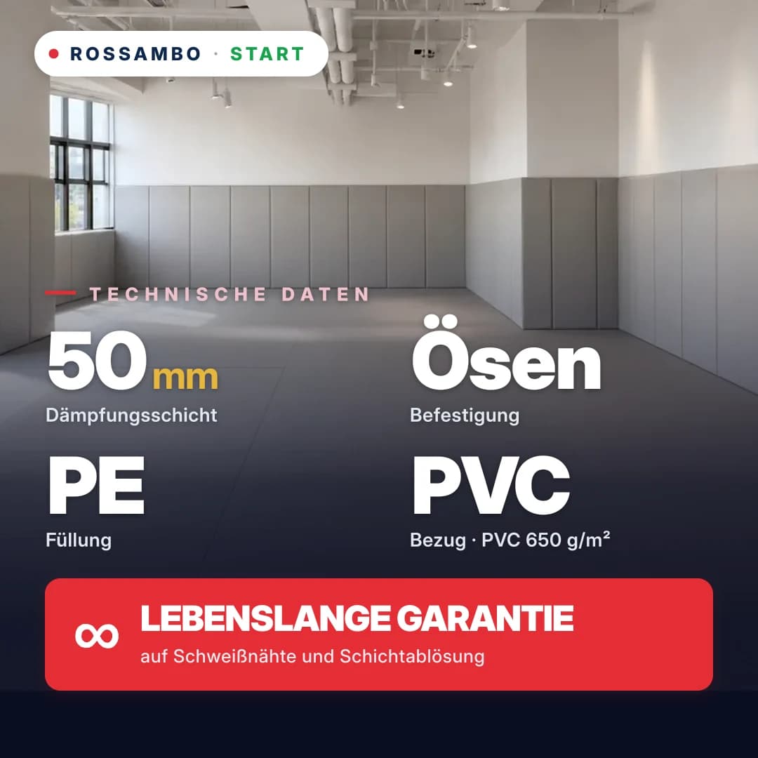 Wandschutzpolster START durchgehend, PE-Schaum Start + PVC-Plane 650 g/m², 50 mm