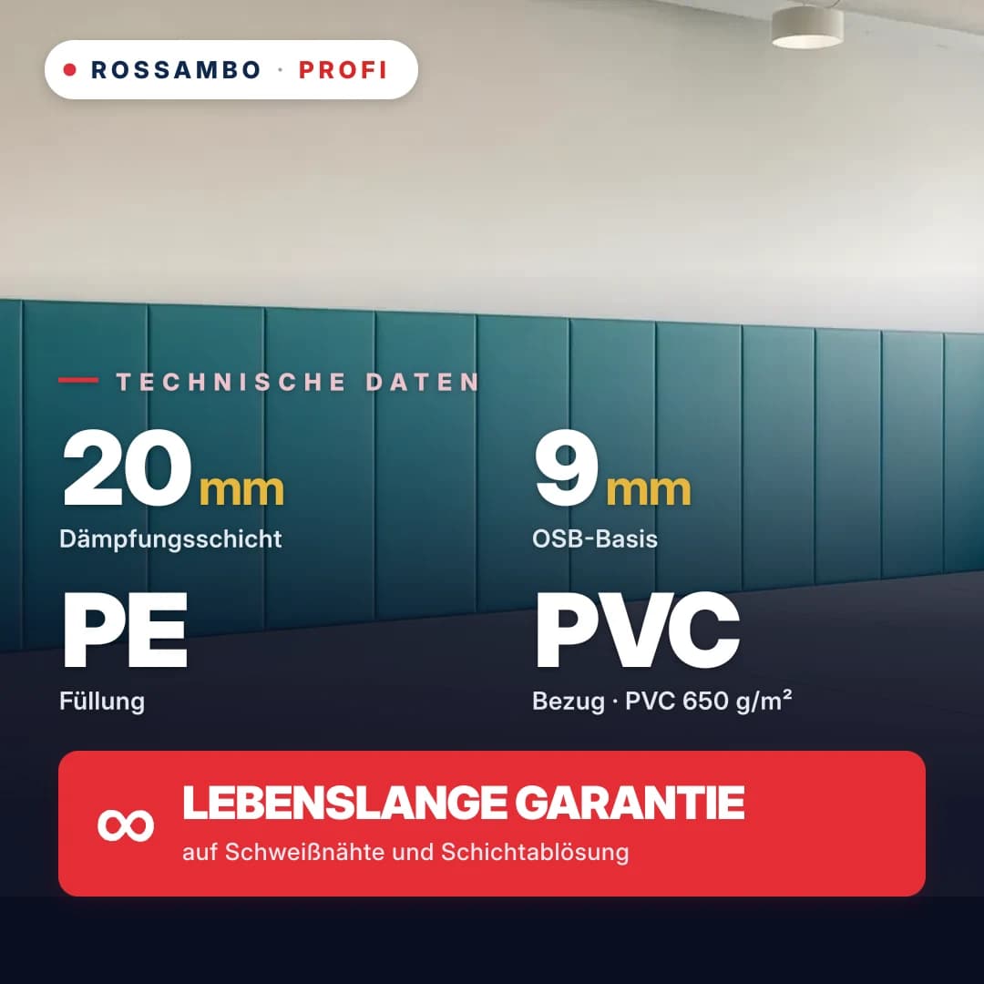 Wandschutzpolster PROFI Komplettlösung, OSB 9 mm + PE-Schaum-Matte + PVC-Plane 650 g/m², 20 mm