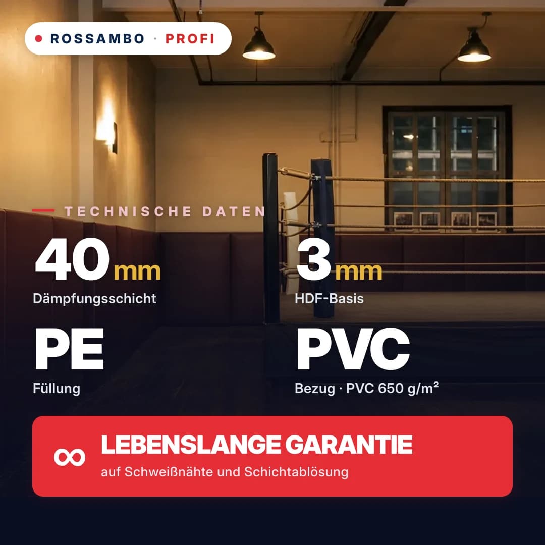 Wandschutzpolster PROFI auf Hartfaserplatte, Komplettlösung, Hartfaser 3 mm + PE-Schaummatte START + PVC-Plane 650 g/m², 40 mm