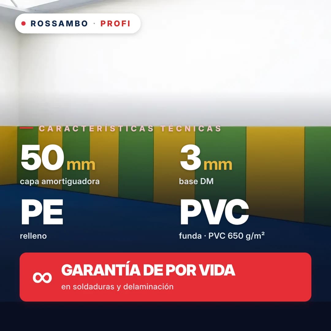Protector de pared PROFI sobre tablero de fibra, solución lista, tablero de fibra 3 mm + colchoneta de espuma de PE START + tejido de PVC 650 g/m², 50 mm