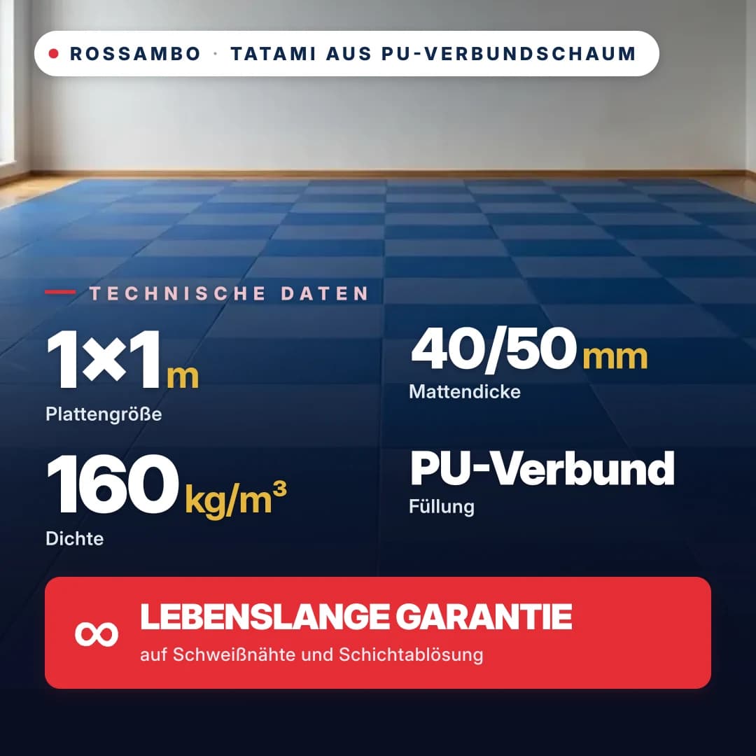 Tatami aus PU-Verbundschaum, offener Boden, 160 kg/m³, 1×1 m