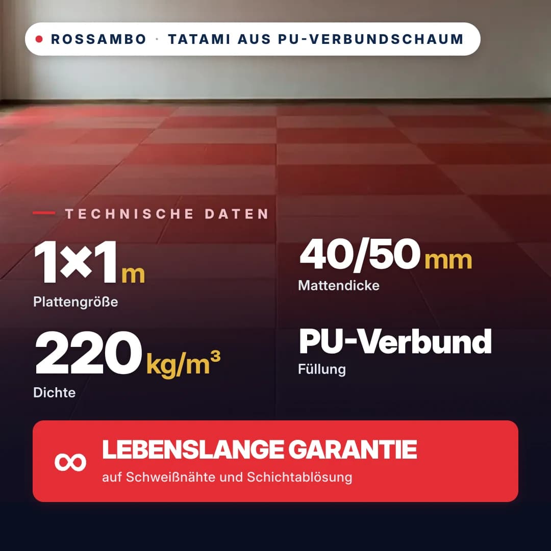 Tatami aus PU-Verbundschaum, offener Boden, 220 kg/m³, 1×1 m