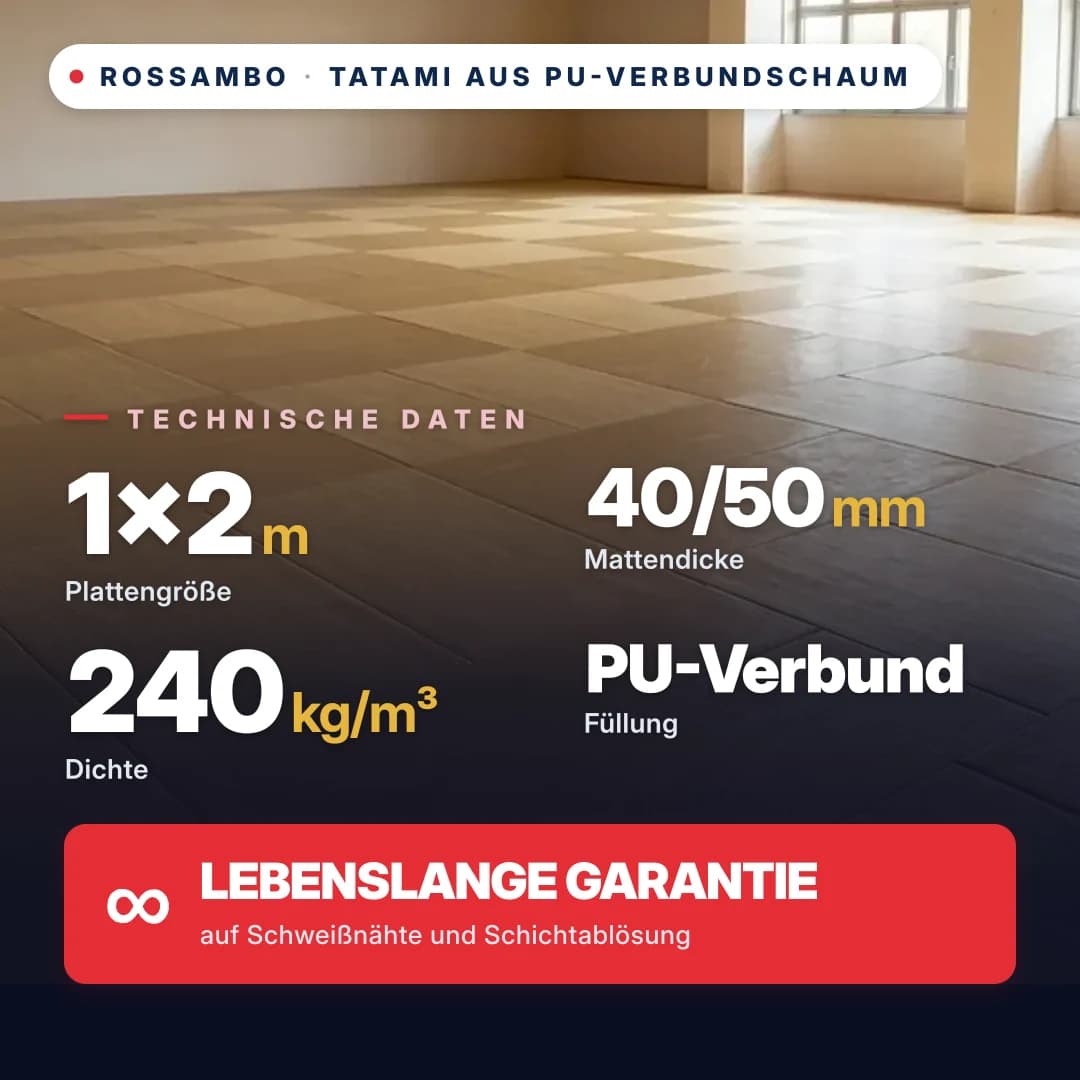 Tatami aus PU-Verbundschaum Anti-Rutsch WAFFEL 240 kg/m³ 1×2 m