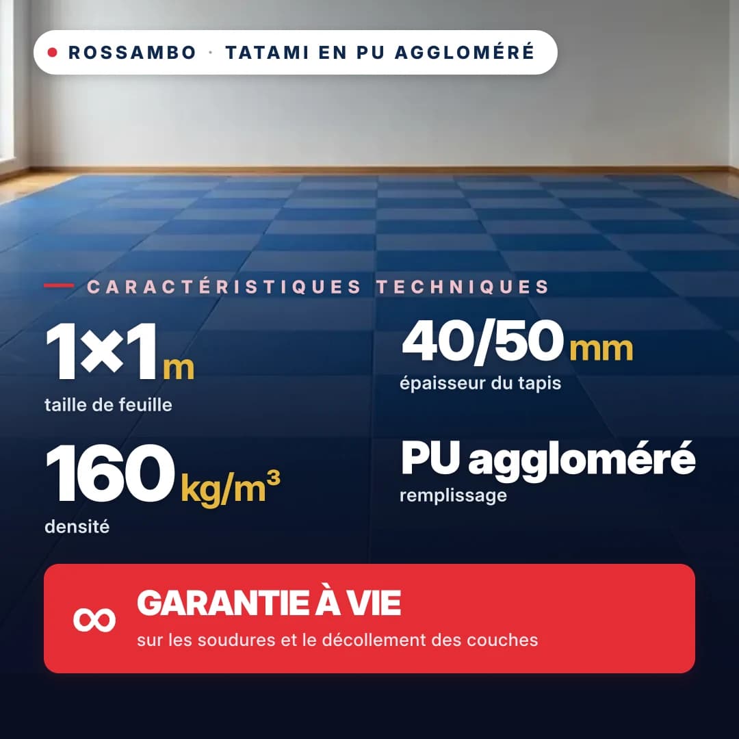 Tatami en mousse PU agglomérée, fond ouvert, 160 kg/m³, 1×1 m