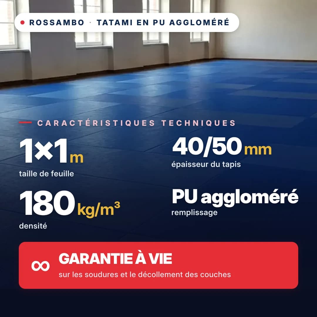 Tatami en mousse PU agglomérée, fond ouvert, 180 kg/m³, 1×1 m