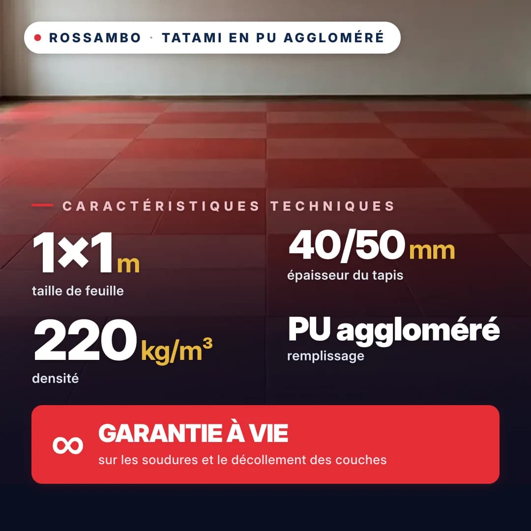 Tatami en mousse PU agglomérée, fond ouvert, 220 kg/m³, 1×1 m